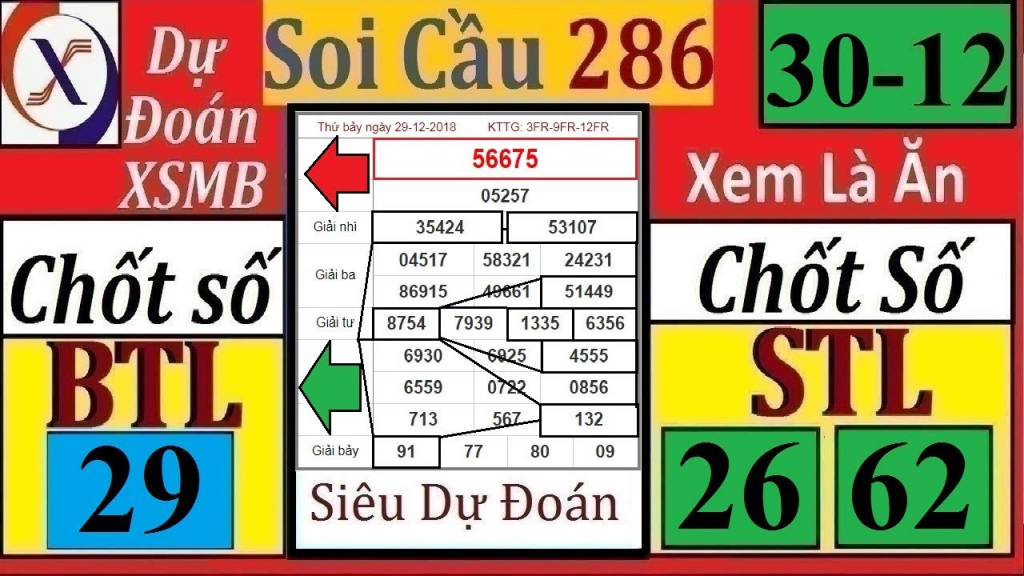 Nếu yêu thích bạch thủ lô khung thì bạn nên áp dụng phương pháp loto bạc nhớ theo lô tô